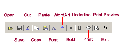 Rich Text Editor Tools